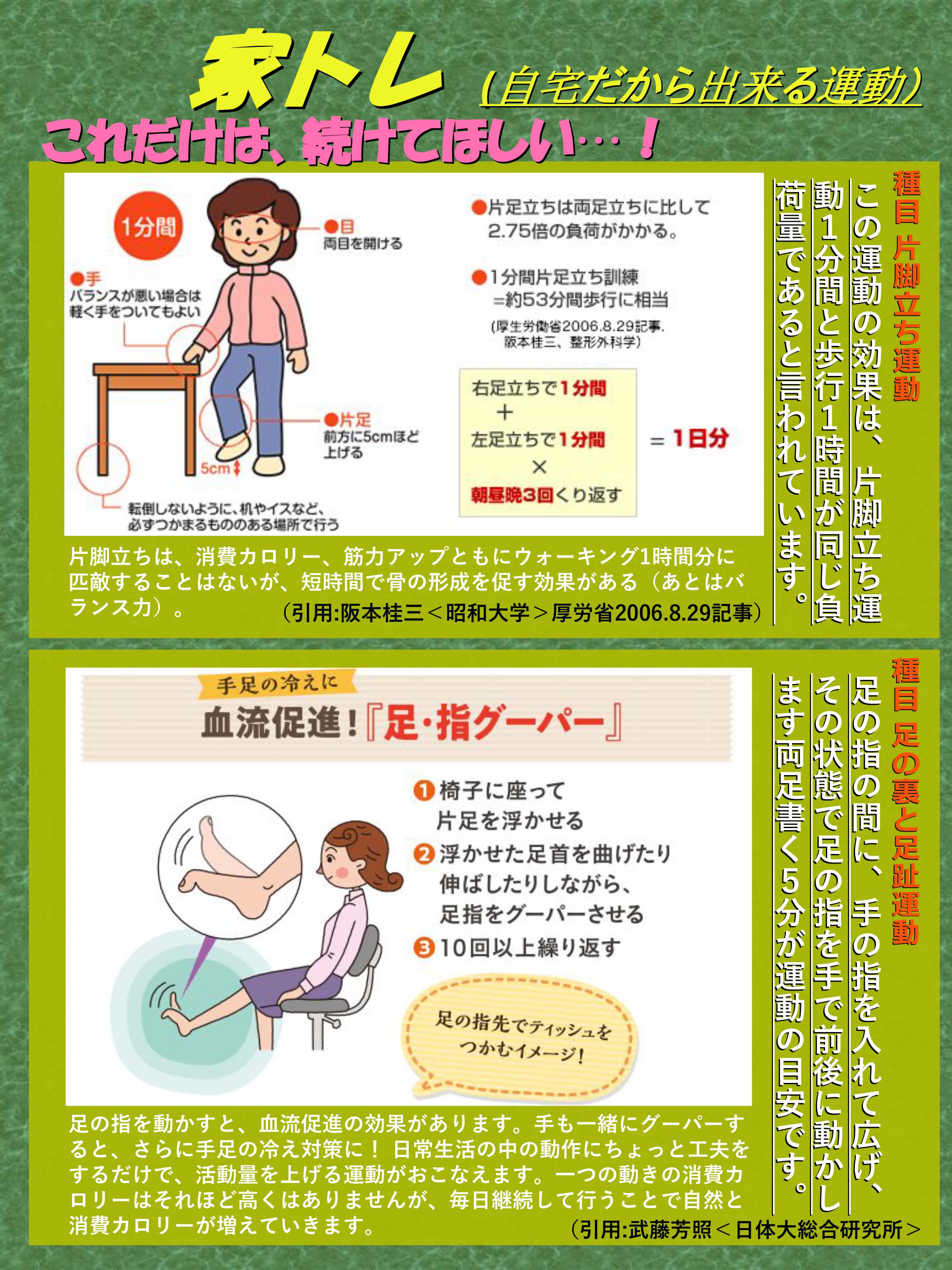 やわらぎの里　健康クラブ　2020年5月号　5ページ目