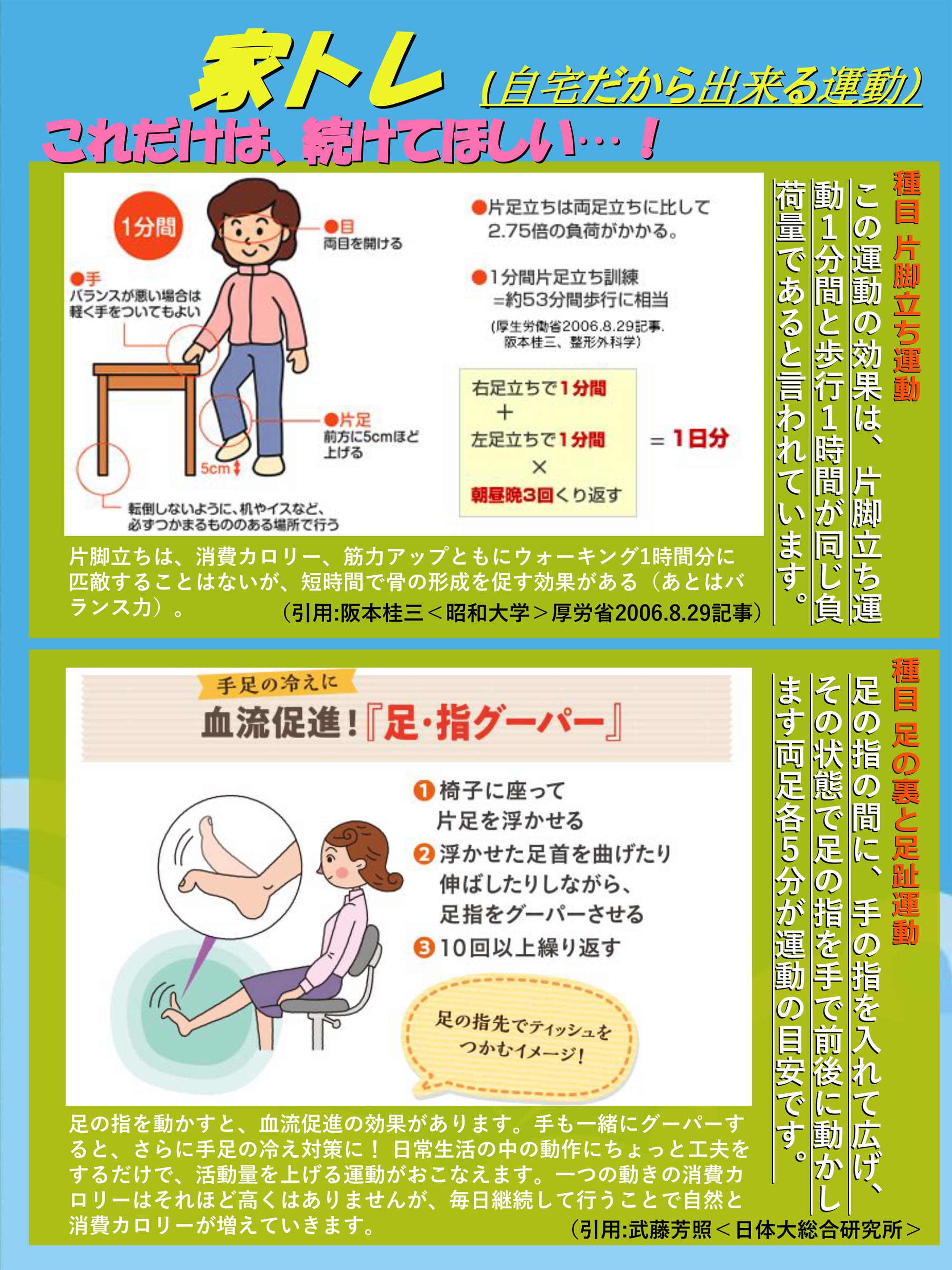 やわらぎの里　健康クラブ　2020年6月号　3ページ目