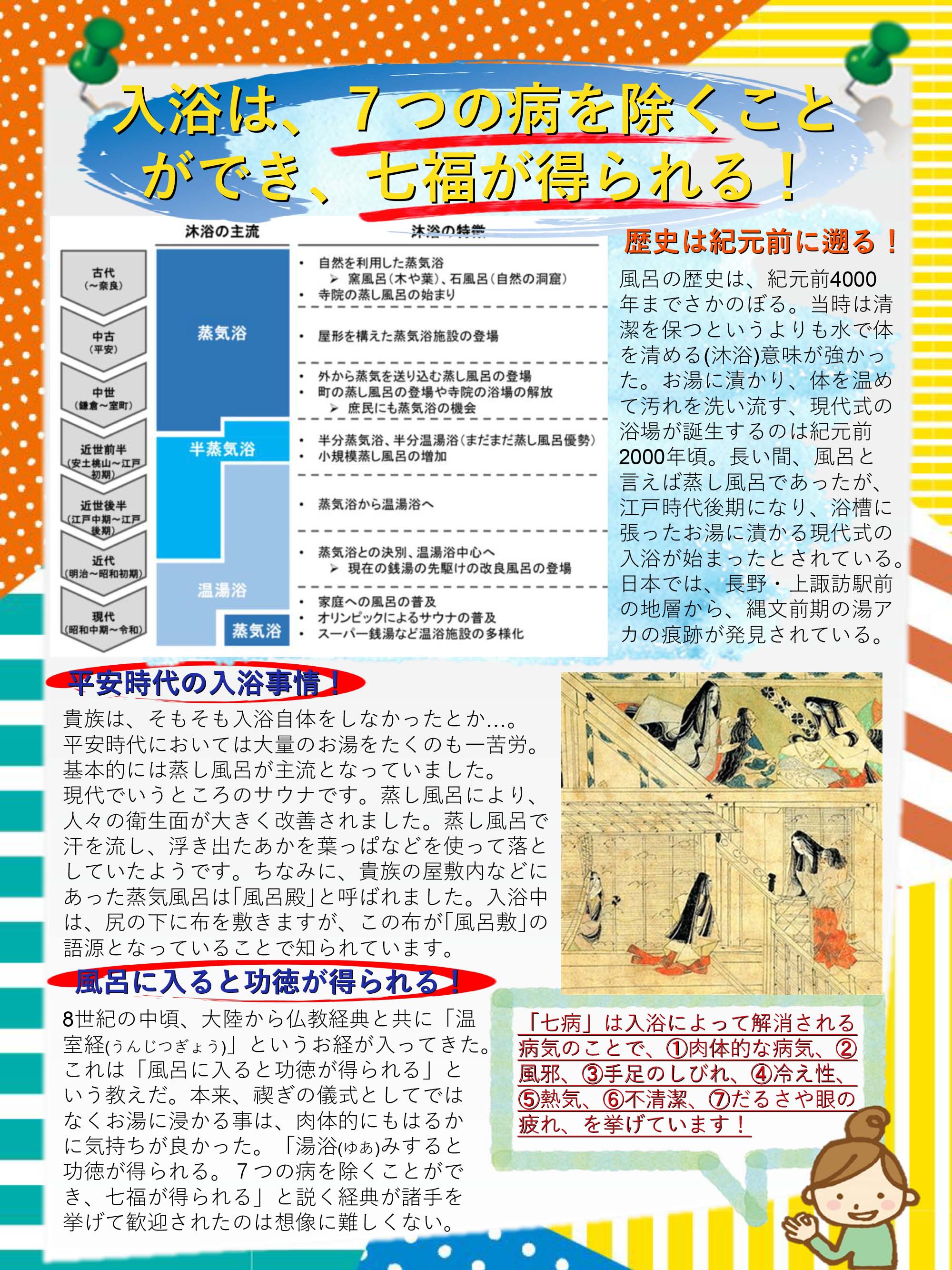 やわらぎの里　健康クラブ　2021年1月号　4ページ目