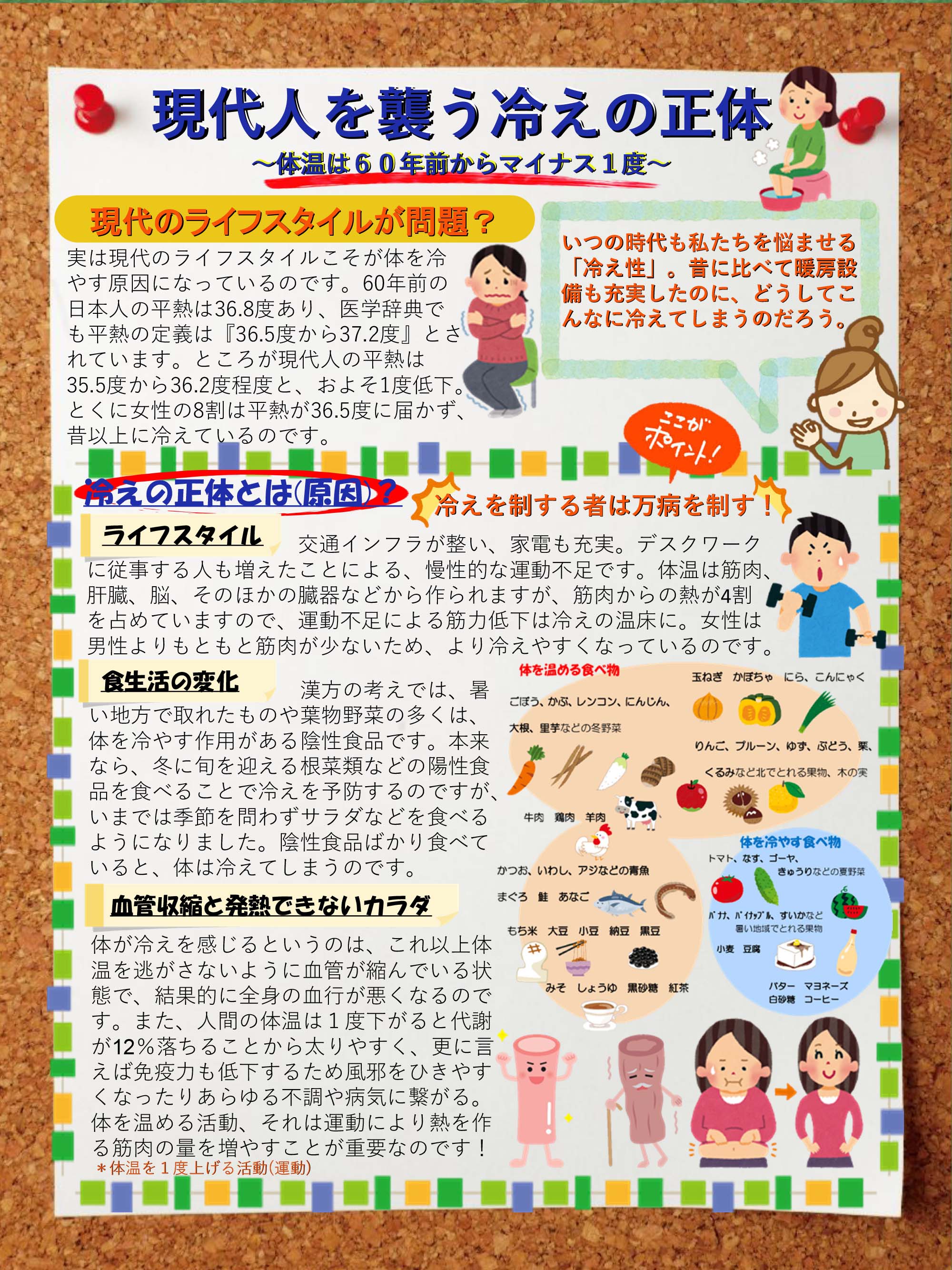 やわらぎの里　健康クラブ　2021年1月号　5ページ目
