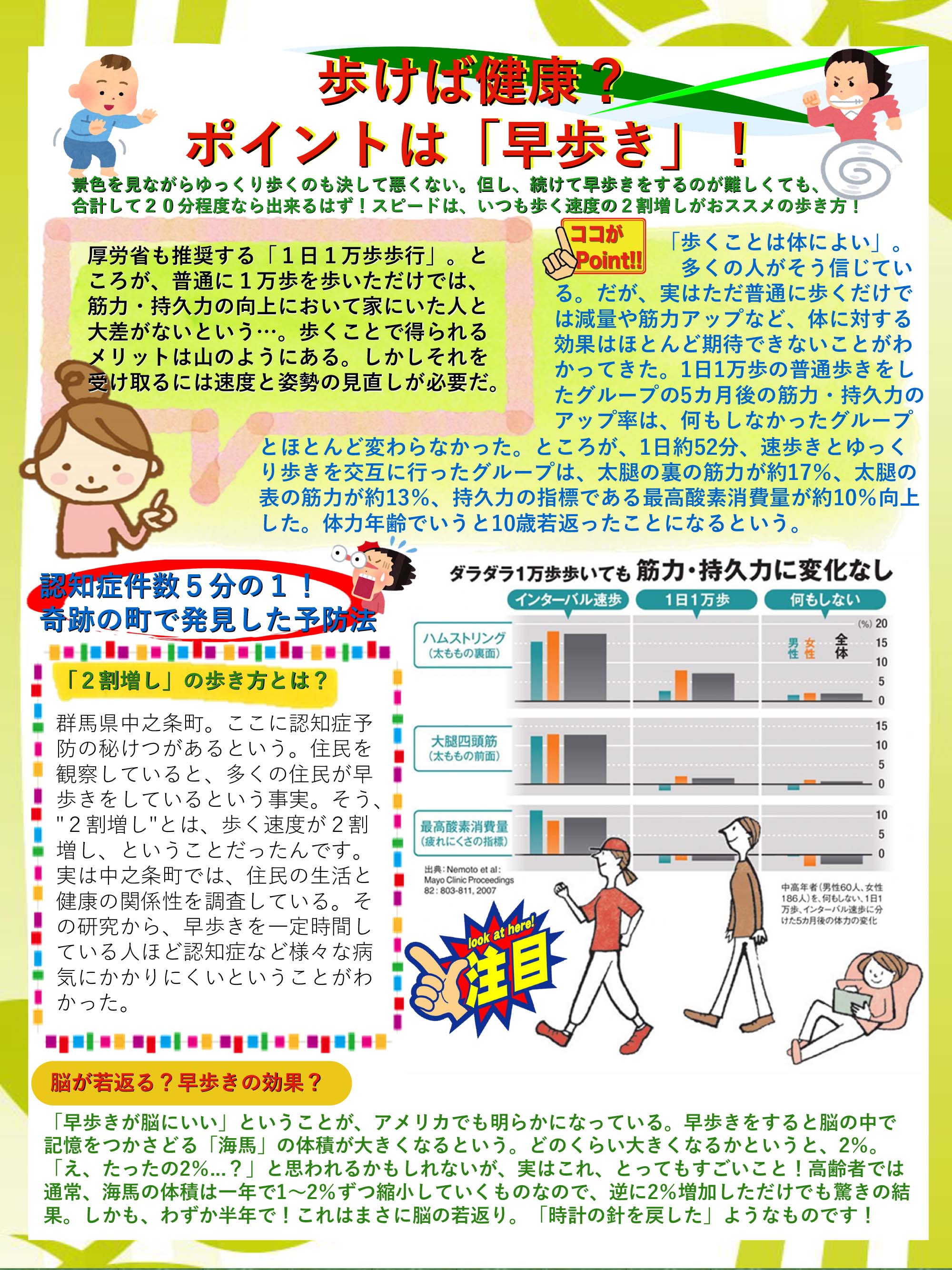 やわらぎの里　健康クラブ　2021年3月号　3ページ目