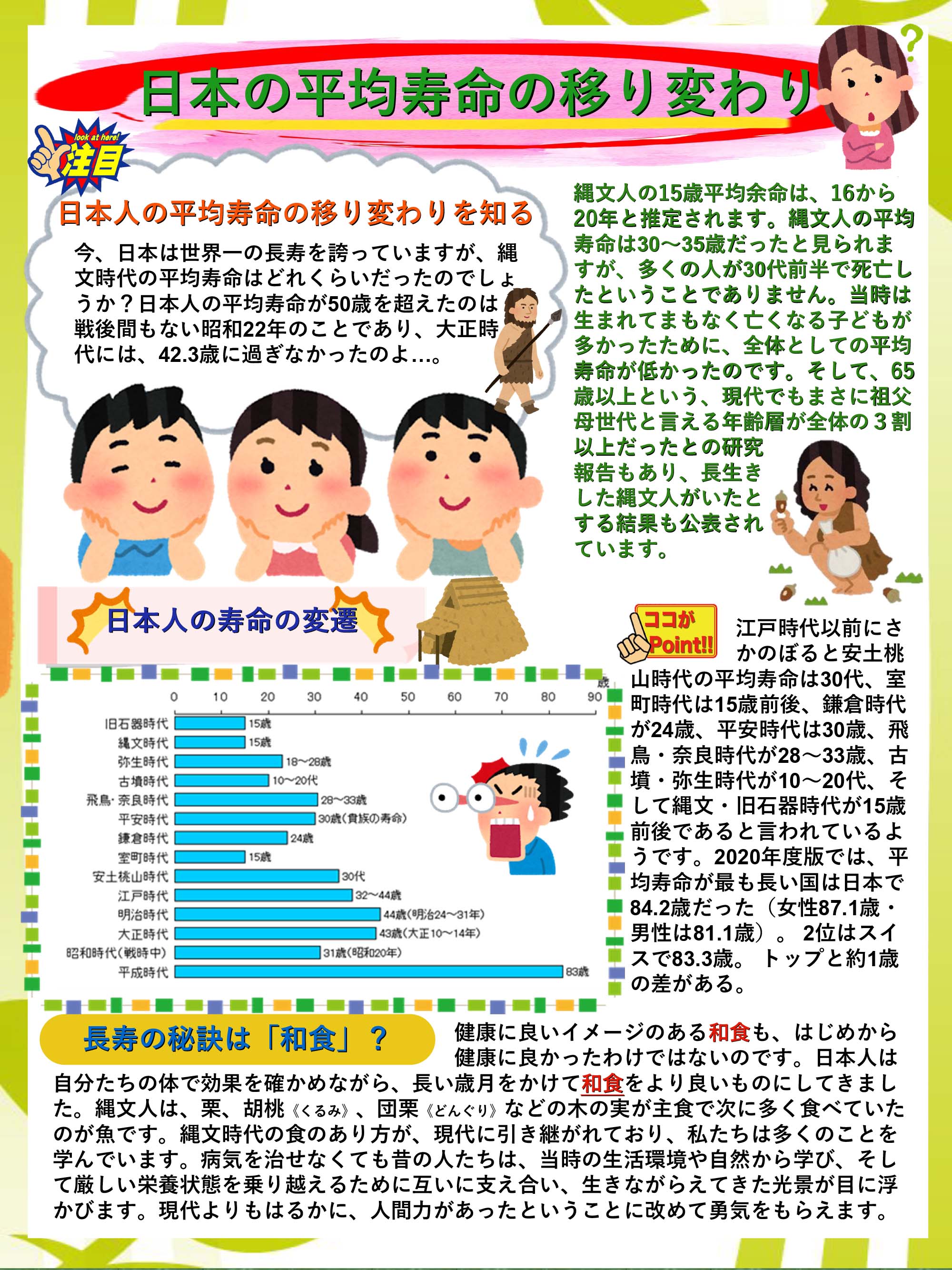 やわらぎの里　健康クラブ　2021年5月号　3ページ目