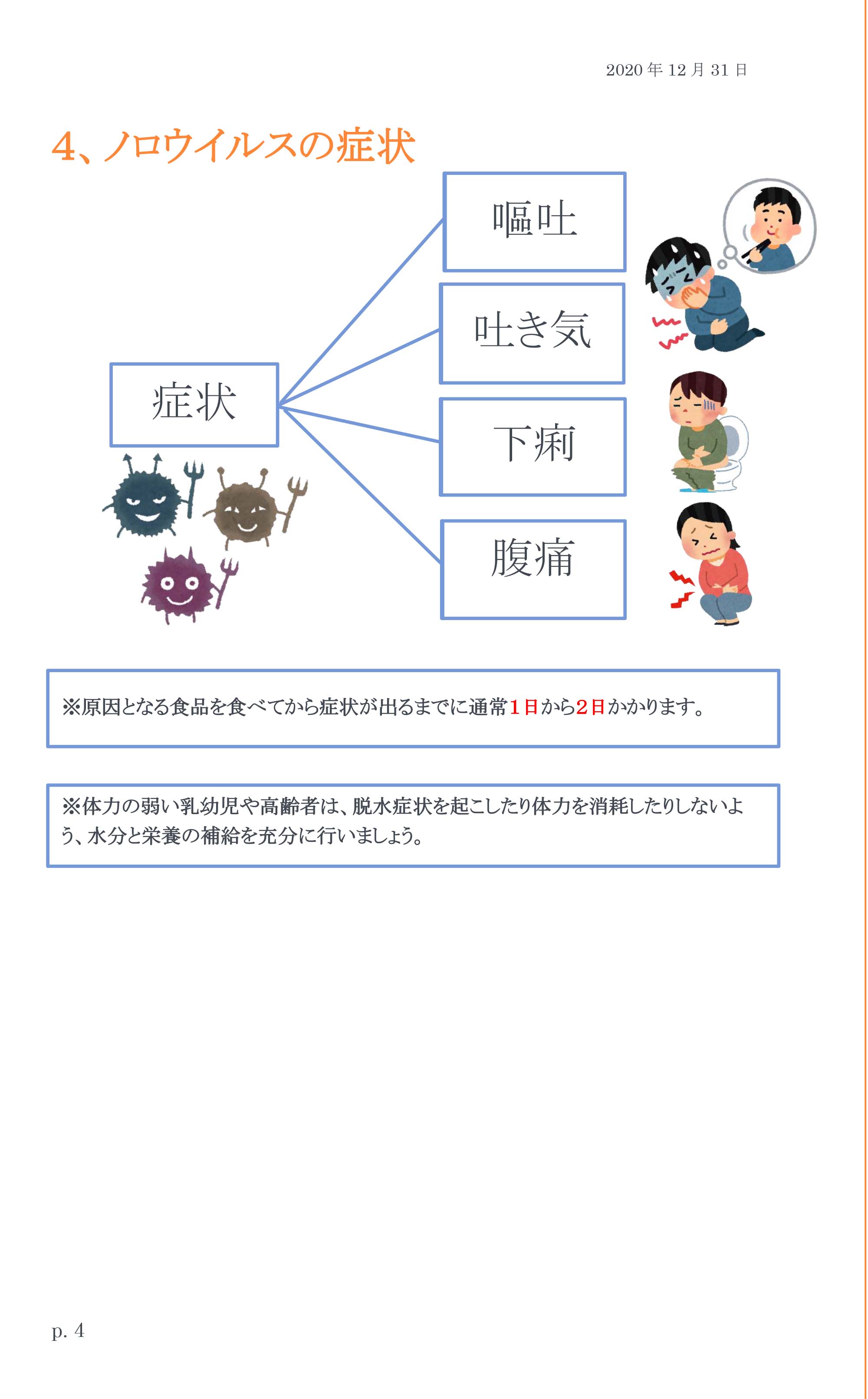 やわらぎの里　健康クラブ　学びの教室　5ページ目