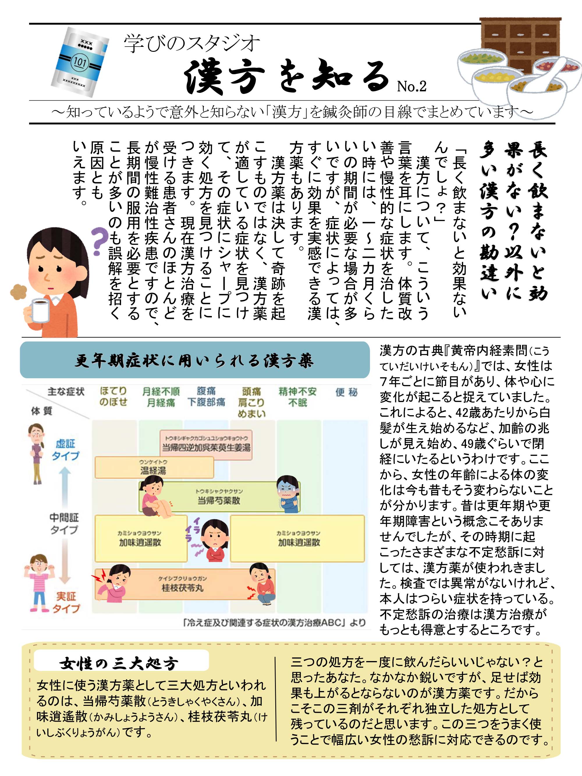 やわらぎの里　健康クラブ　学びの教室　1ページ目